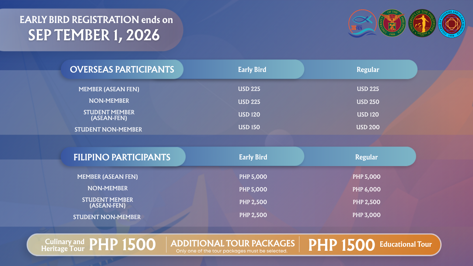 registration fees only